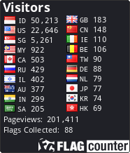 free counters