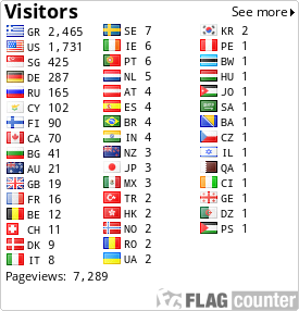 free counters