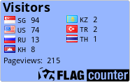 free counters