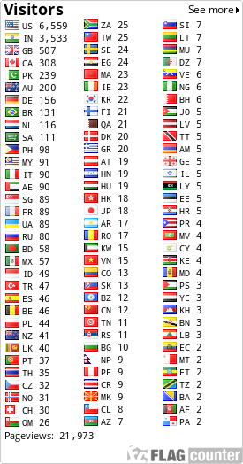 free counters