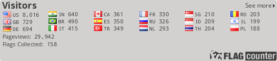 Flag Counter