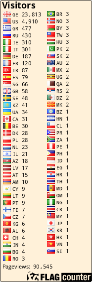 free counters