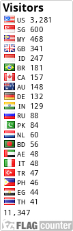 free counters
