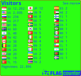 free counters