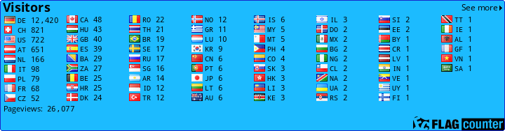 free counters