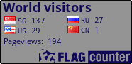 Flag Counter