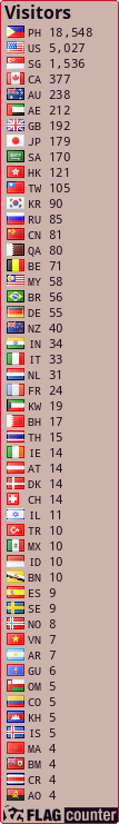 free counters
