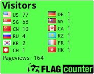 free counters