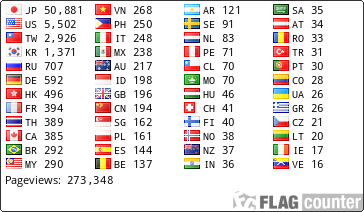 free counters