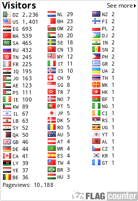 free counters