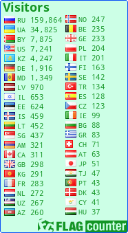 free counters