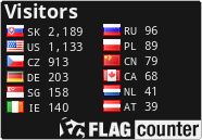 free counters