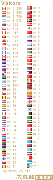 free counters