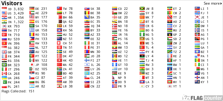 free counters
