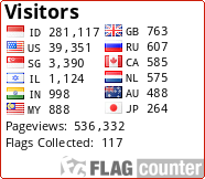 Flag Counter