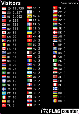 free counters