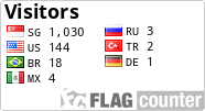 free counters