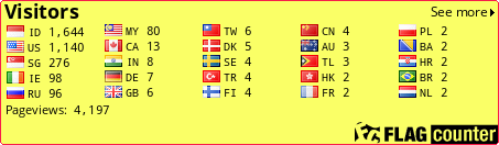 free counters