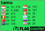free counters