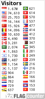 free counters