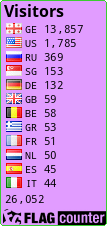 free counters