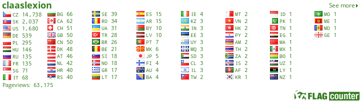 free counters