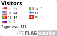 free counters