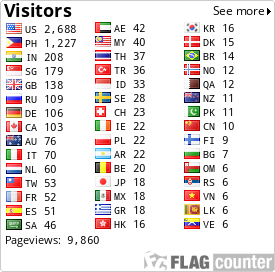 free counters