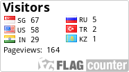 free counters