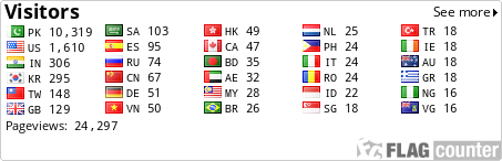 free counters