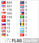 free counters