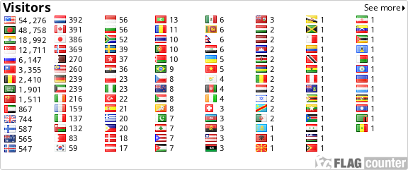 free counters