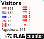 free counters
