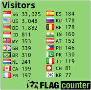 Free counters!
