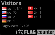 free counters