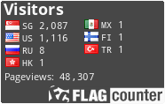 free counters
