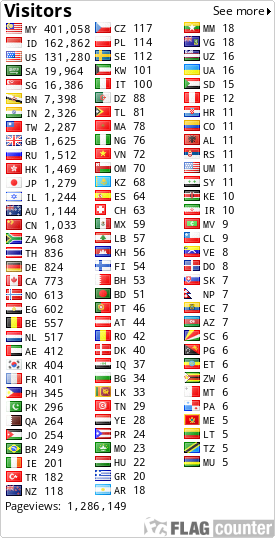 free counters