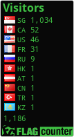 free counters