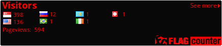 free counters