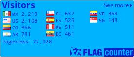 free counters