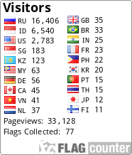 Flag Counter