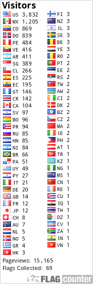 free counters