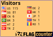 free counters