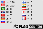 free counters