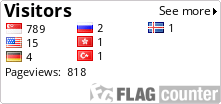 free counters