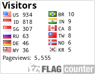 Free counters!