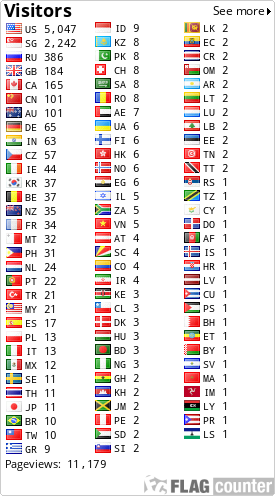 free counters