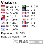 Flag Counter