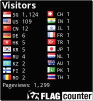 free counters