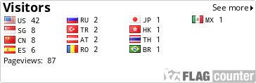 free counters